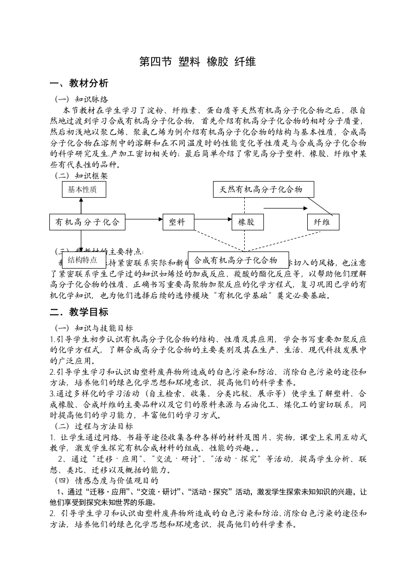 第四节-塑料-橡胶-纤维