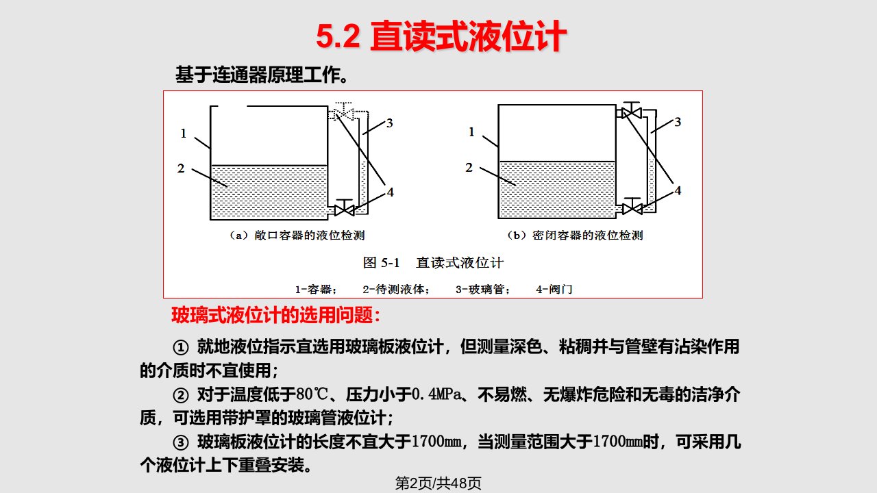 理学物位检测技术及仪表