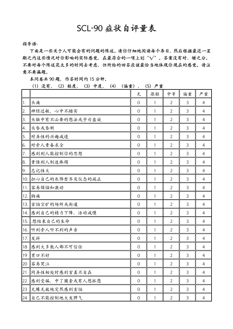 SCL90症状自评量表