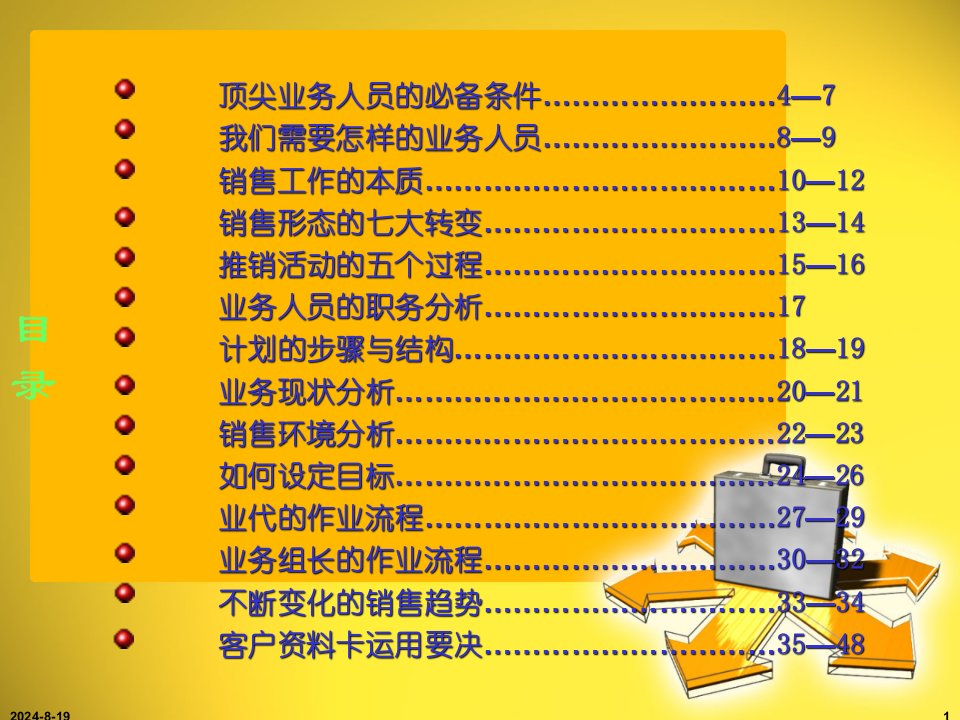 顶尖快消品企业营销代表培训课程