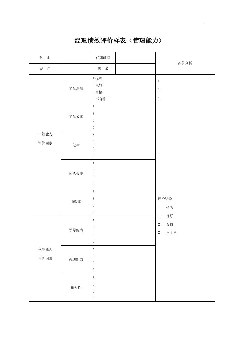 经理绩效评价样表管理能力