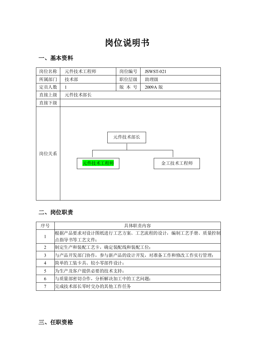 元件技术工程师的岗位说明书