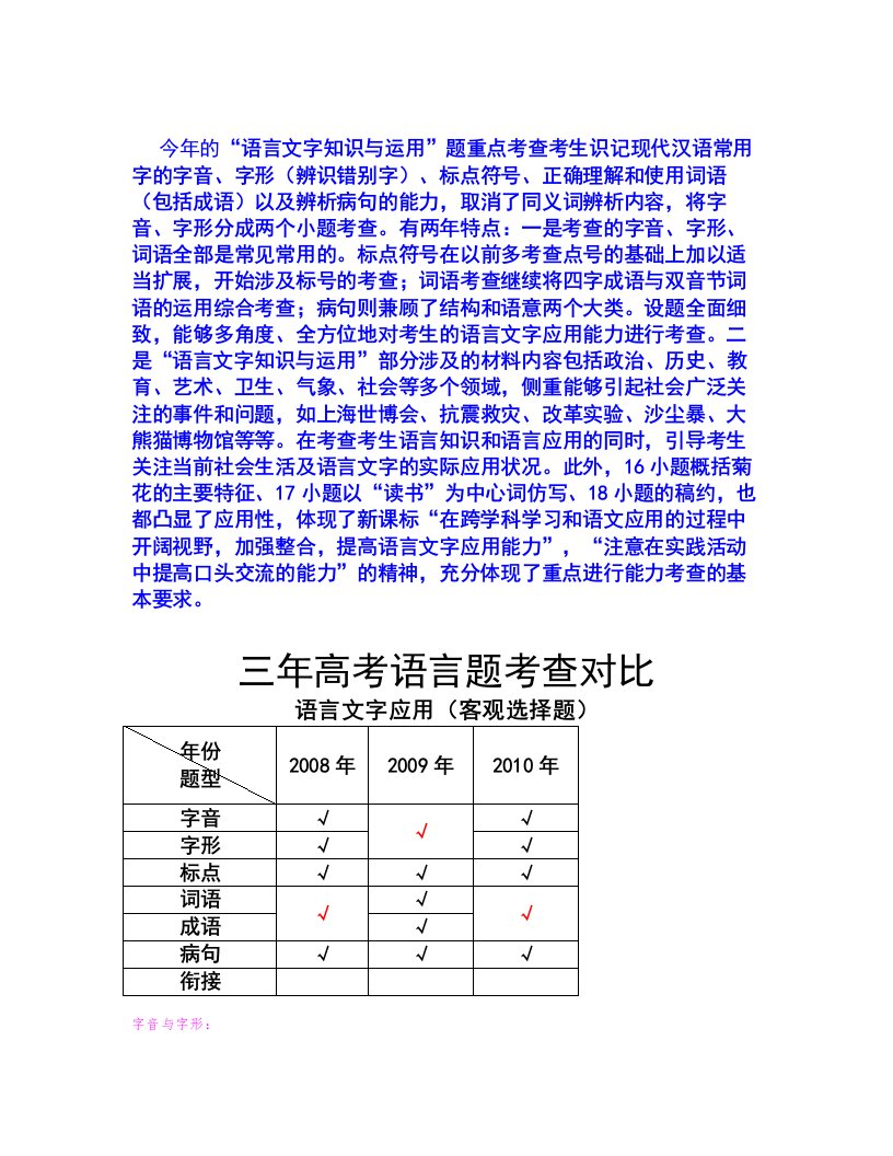 高考分析语言运用