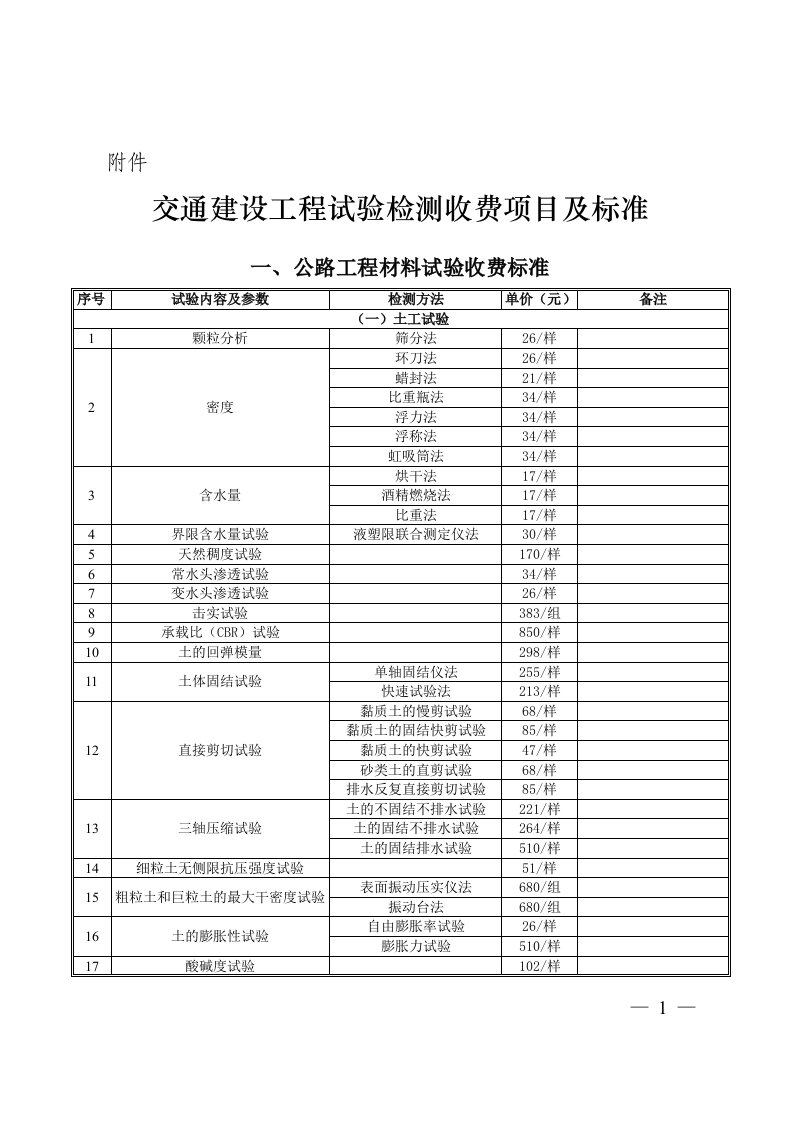 交通建设工程试验检测收费项目及标准