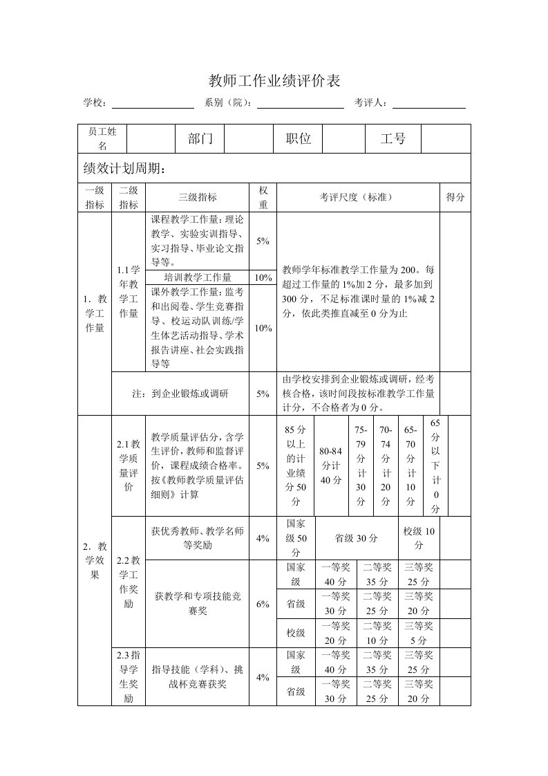 教师工作业绩评价表