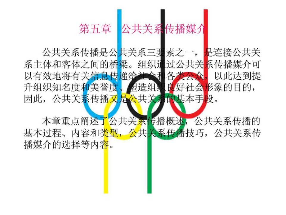 第五章公共关系传播媒介49