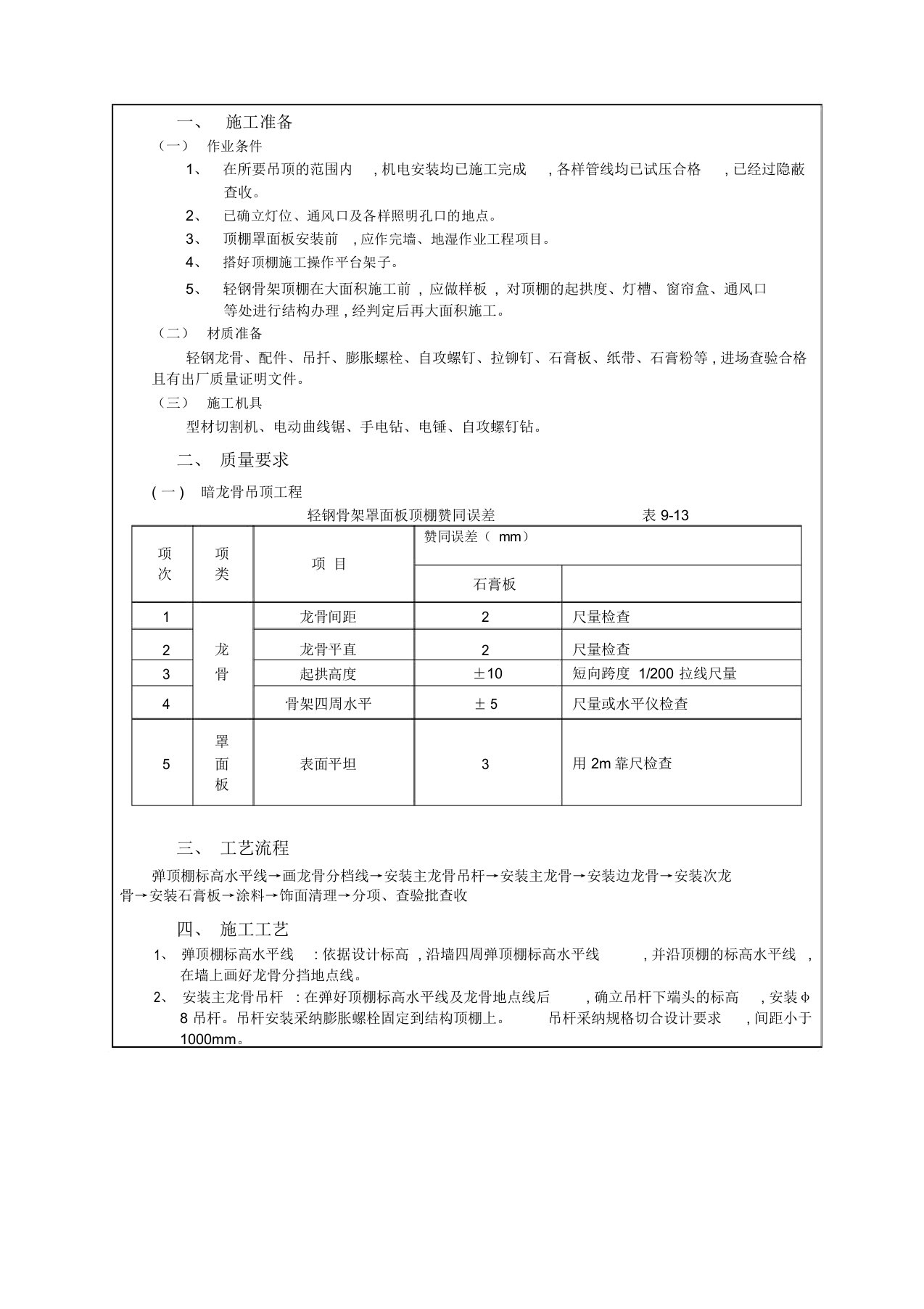 轻钢龙骨吊顶技术交底