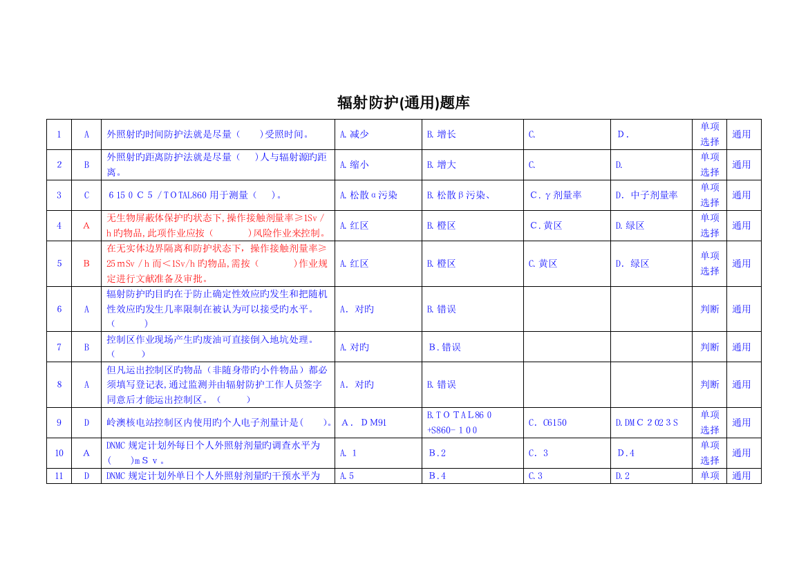 2023年辐射防护复训题库汇总