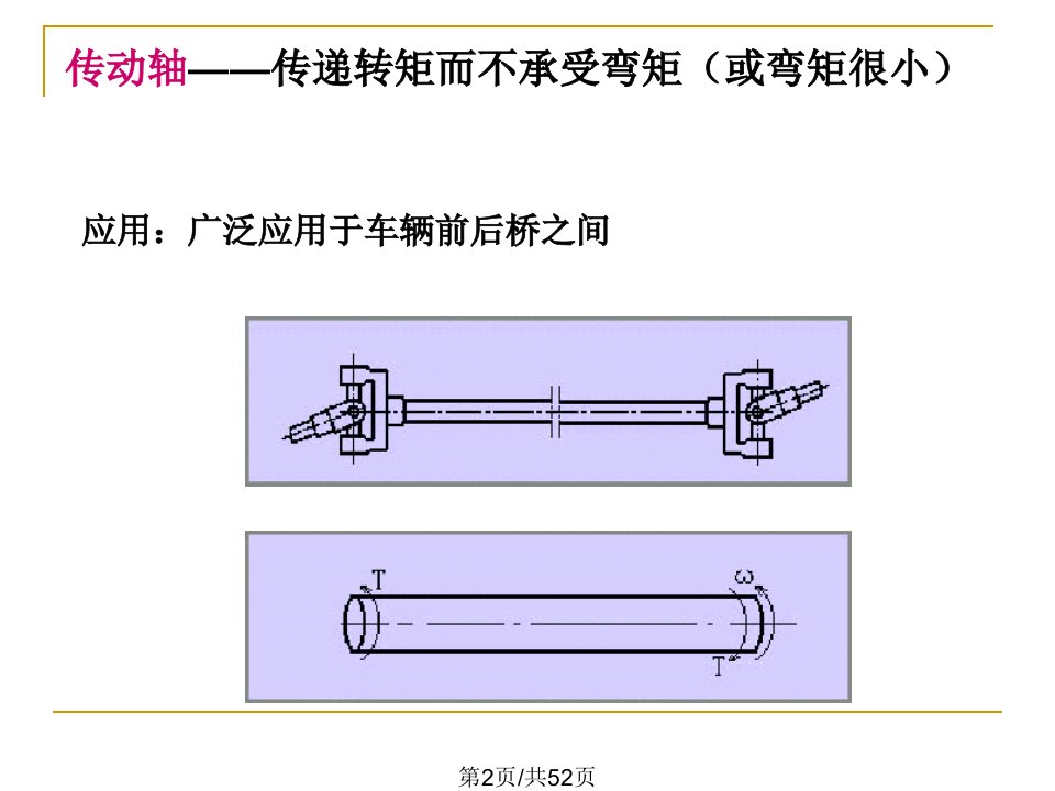 河海大学机械设计轴