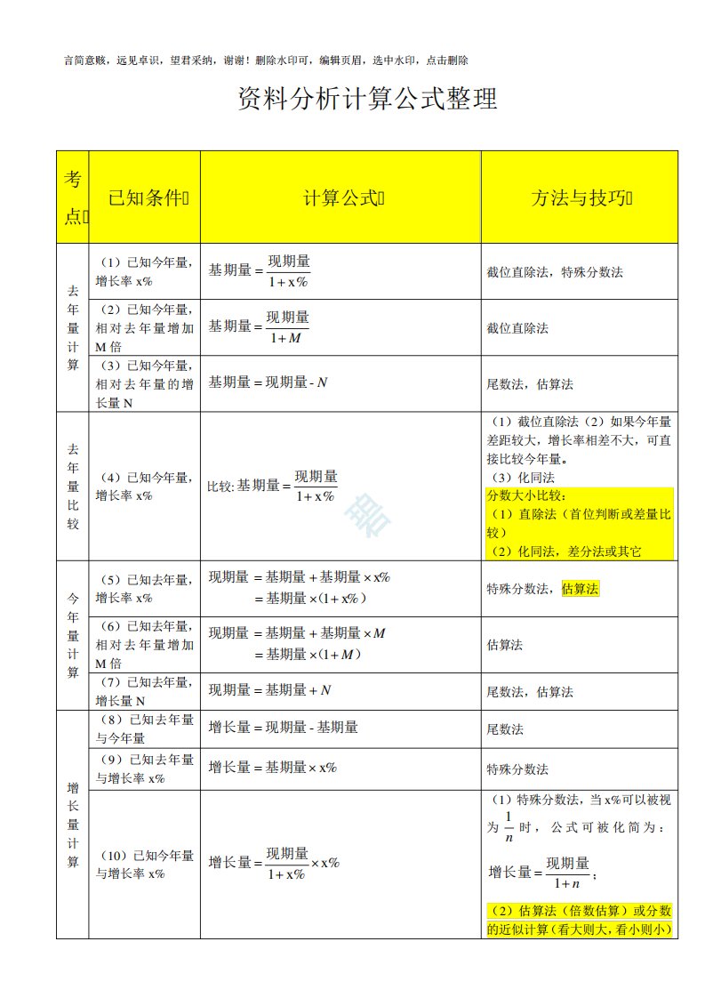 资料分析计算公式整理