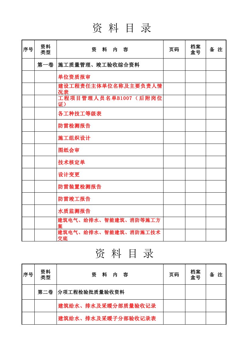 机电安装工程竣工资料目录精要