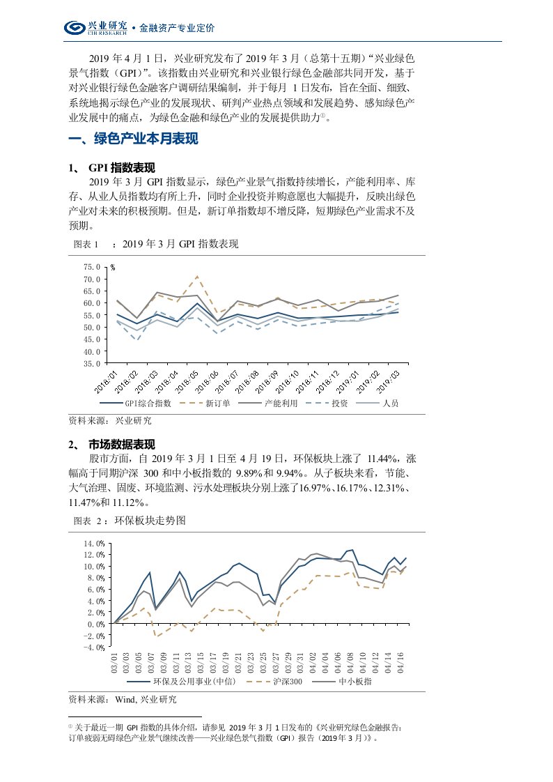 绿色金融专题报告：GPI指数跟踪，可再生能源获得绿色金融重点支持