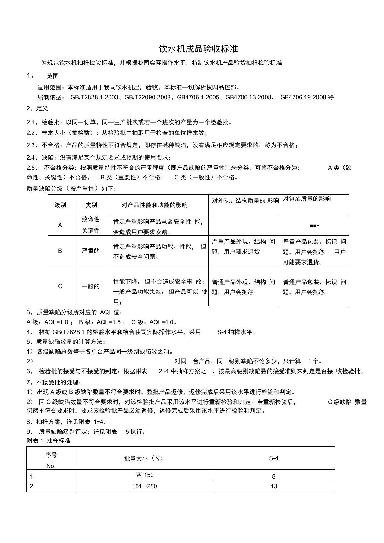 饮水机验收标准