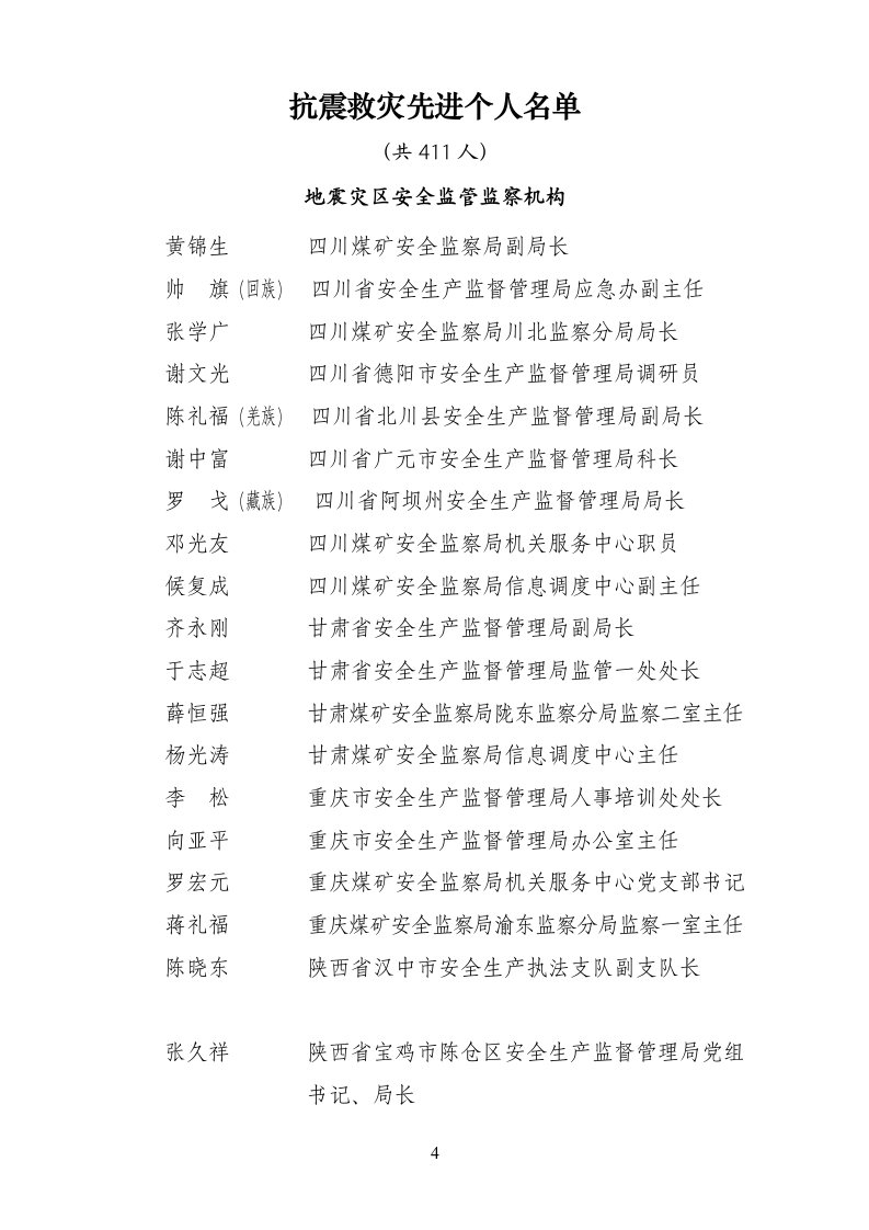 抗震救灾先进个人名单-安全生产百日督查专项行动先进个人