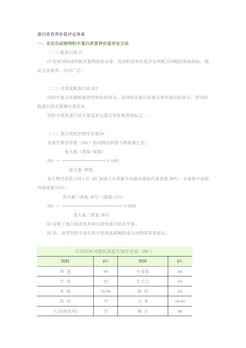 蛋白质和氨基酸价值评定方法