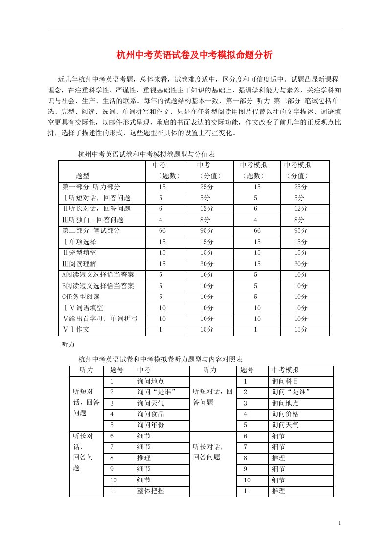 浙江省杭州中考英语模拟命题比赛试题24