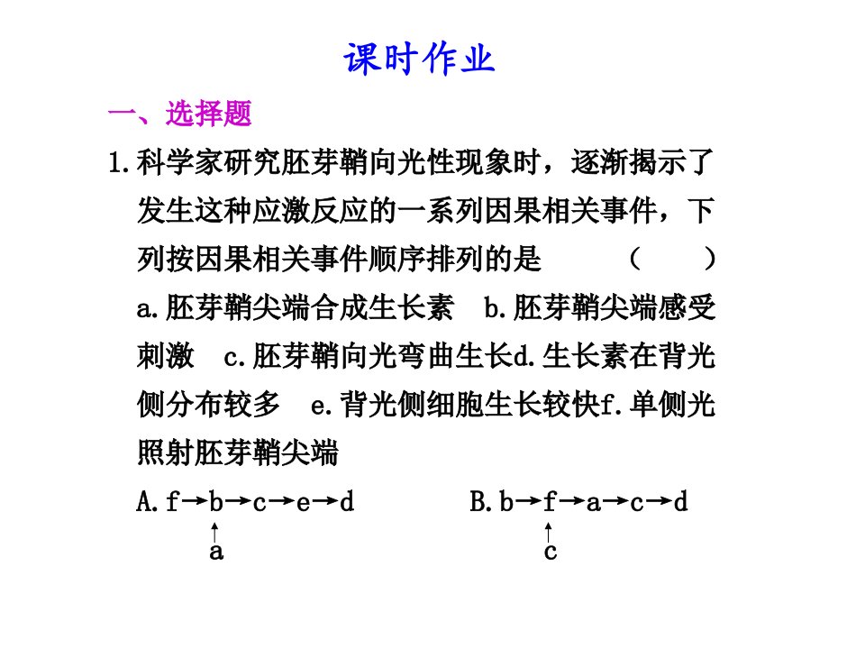 高三复习生物试题：植物生长素的发现新人教版课件