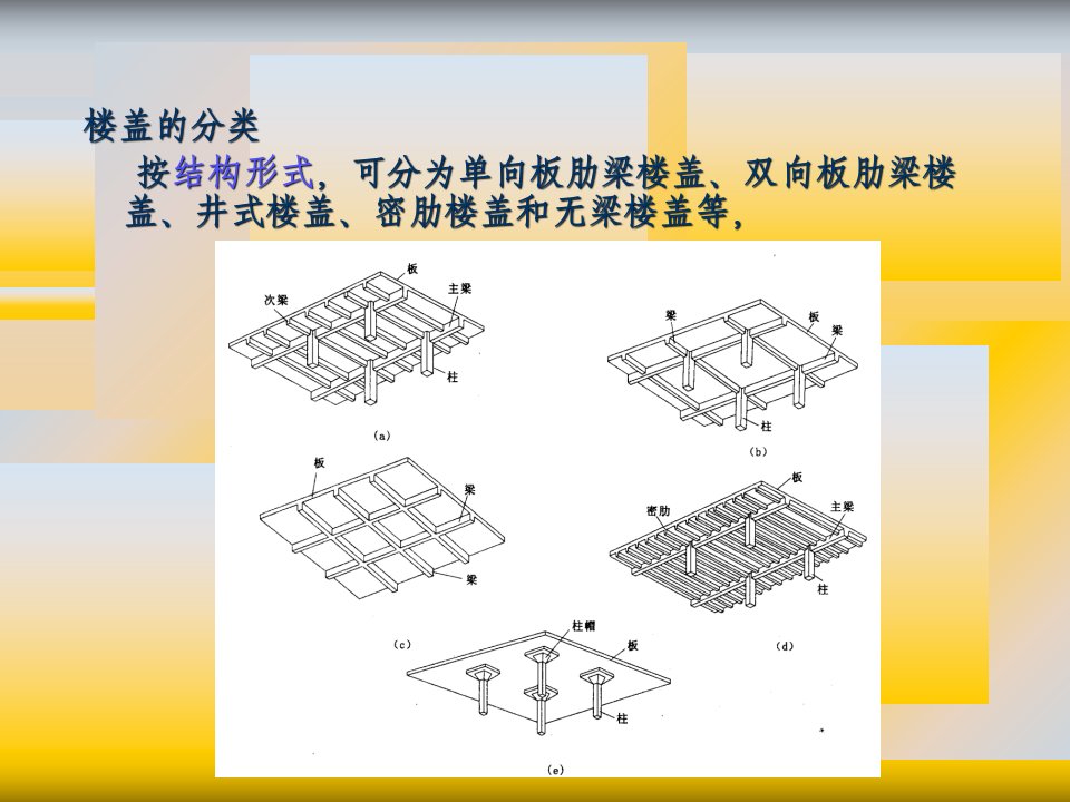 钢筋混凝土楼盖和楼梯课件