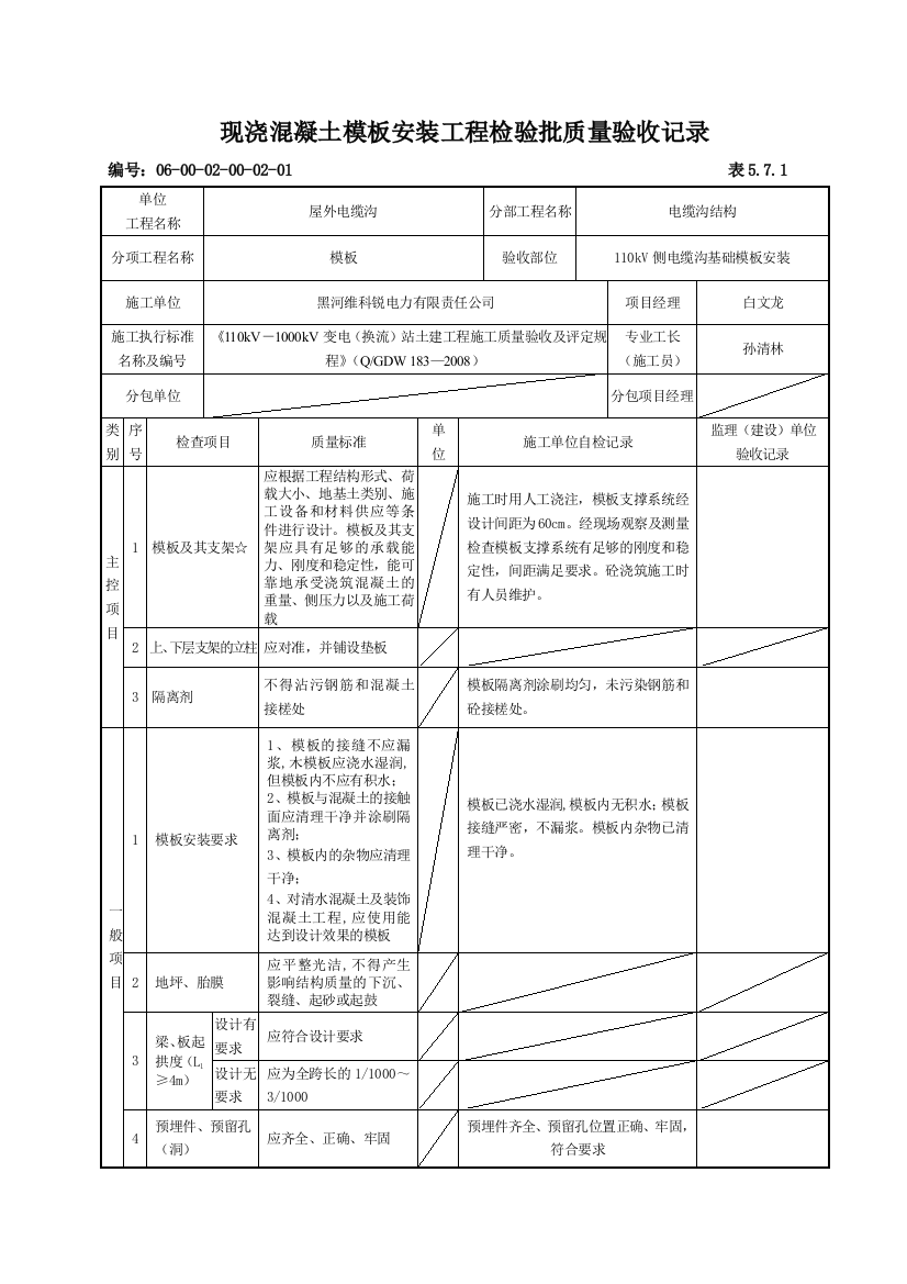 (完整word版)现浇混凝土模板安装工程检验批质量验收记录