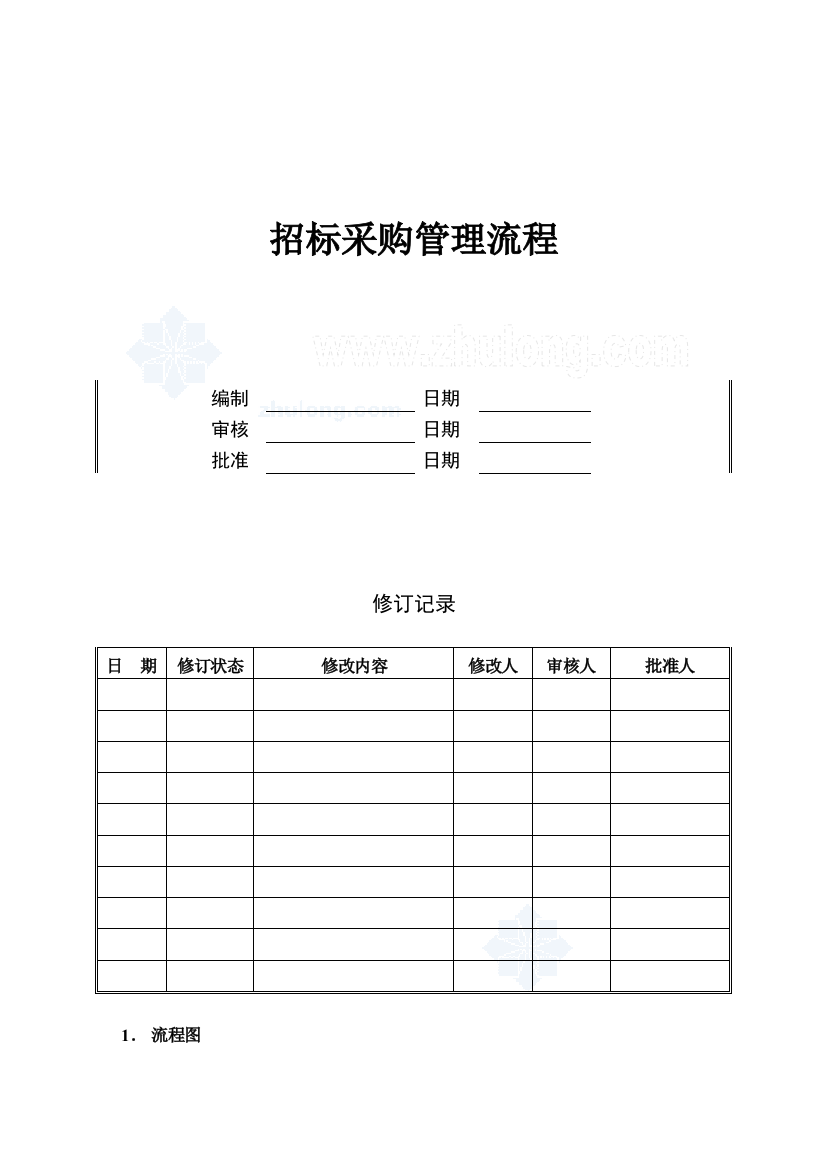 地产公司招标采购管理流程样本