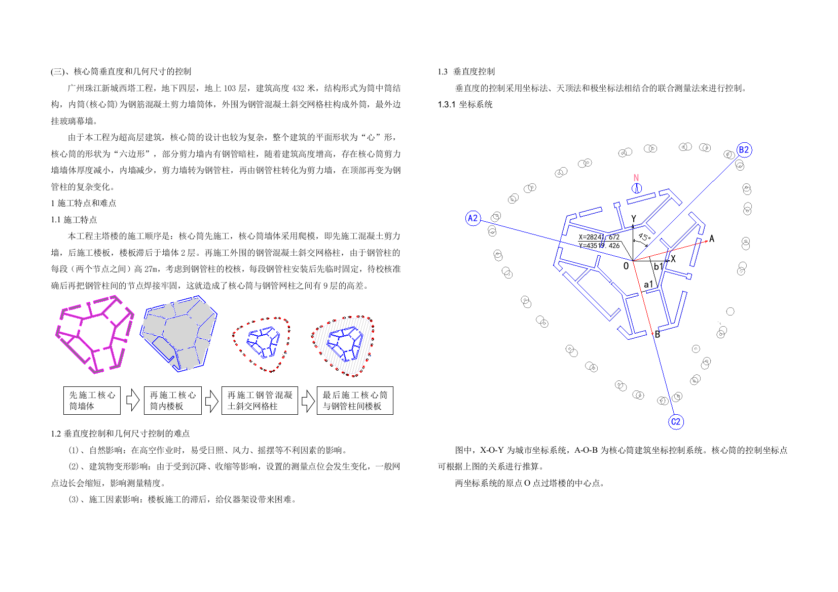 五-(三)核心筒垂直度和几何尺寸控制