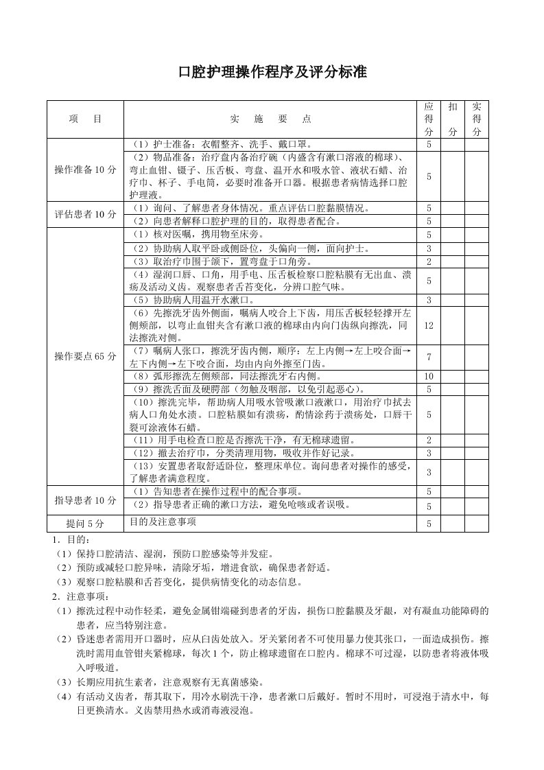 口腔护理技术操作规程