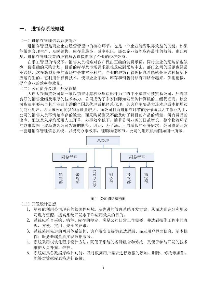 超市进销存系统