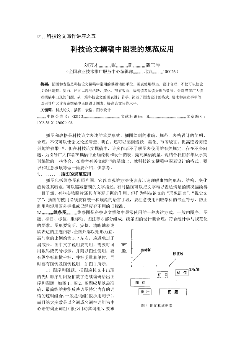 科技论文写作讲座之五