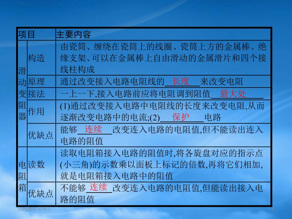 人教版九级物理全册11.8变阻器课件新北师大