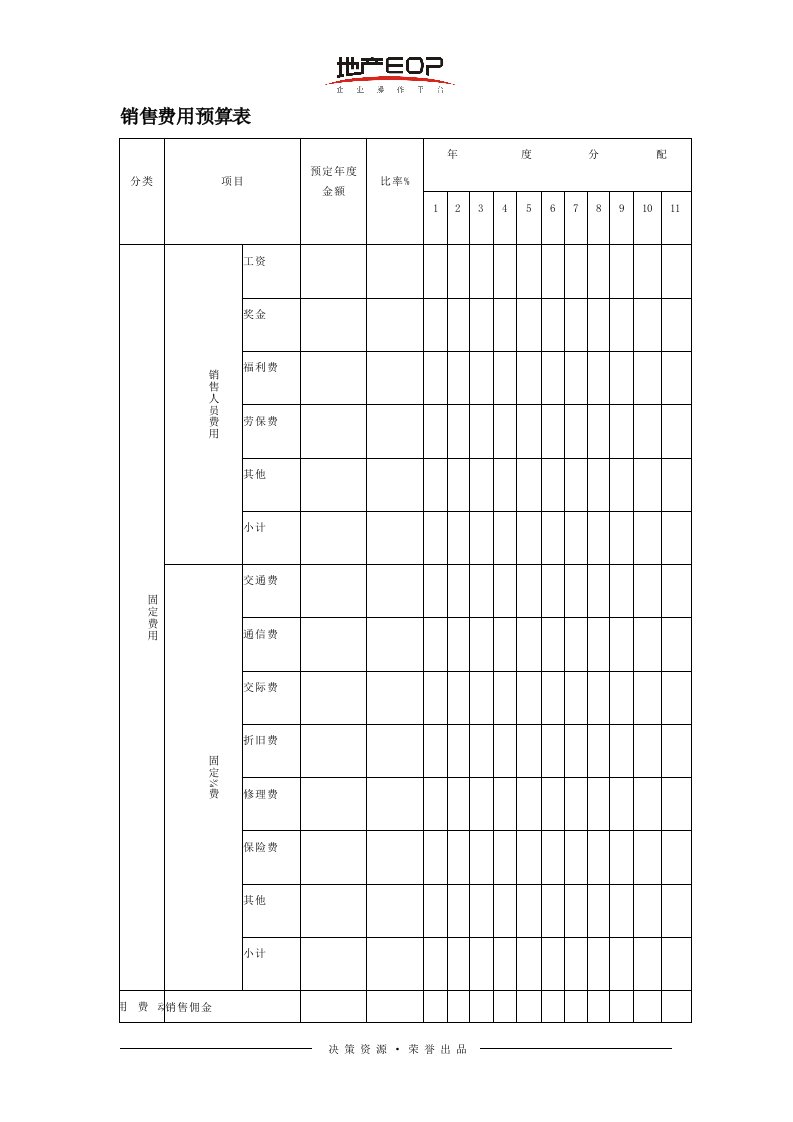 销售费用预算表