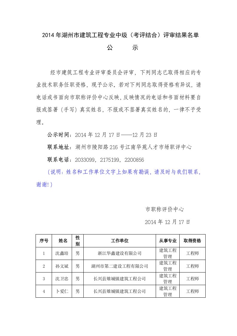 2014年湖州市建筑工程专业中级（考评结合）评审结果名单.doc