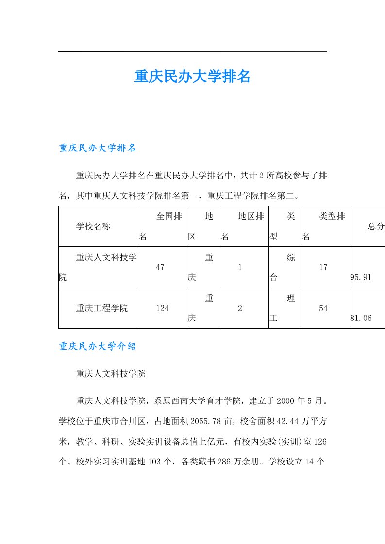 重庆民办大学排名