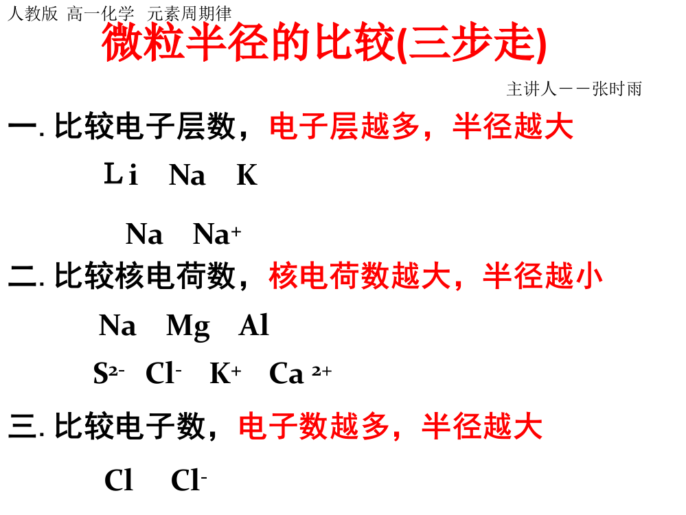 张时雨微课说明