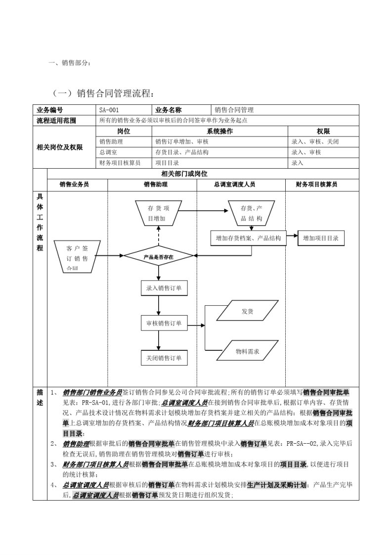 用友软件ERP流程图