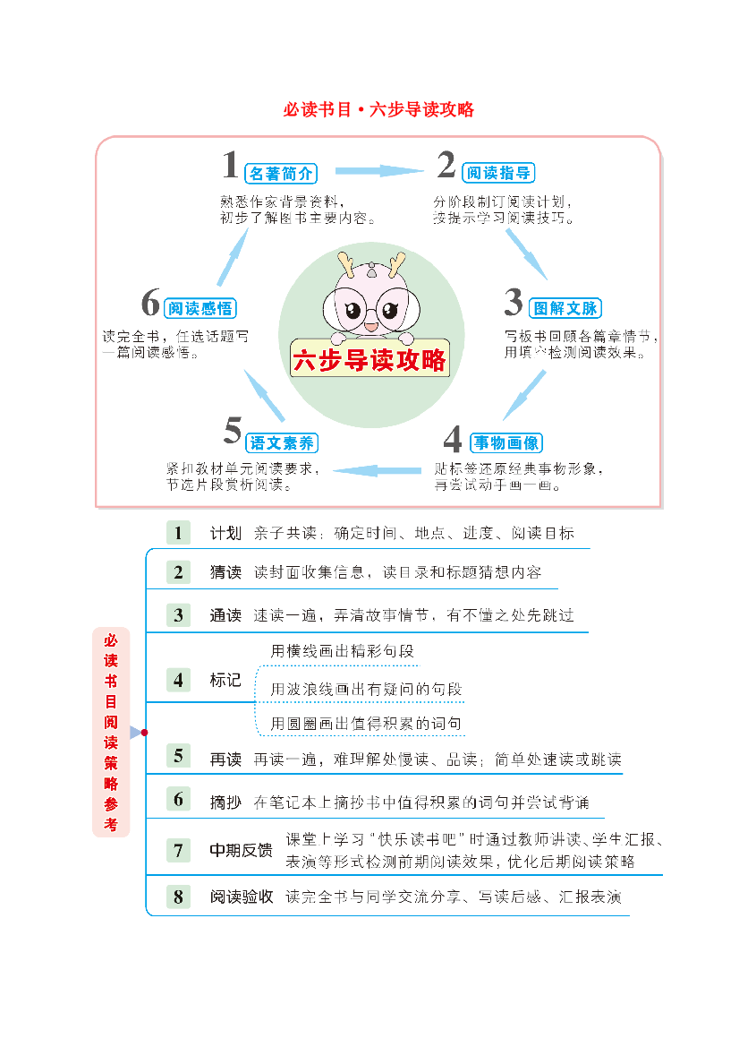 四年级语文下册