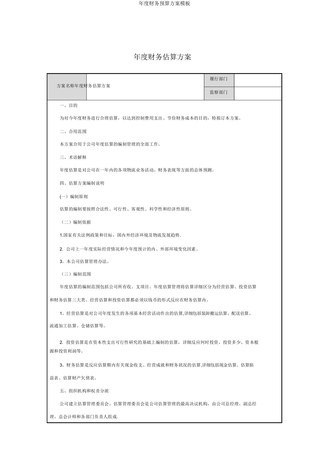 年度财务预算方案模板