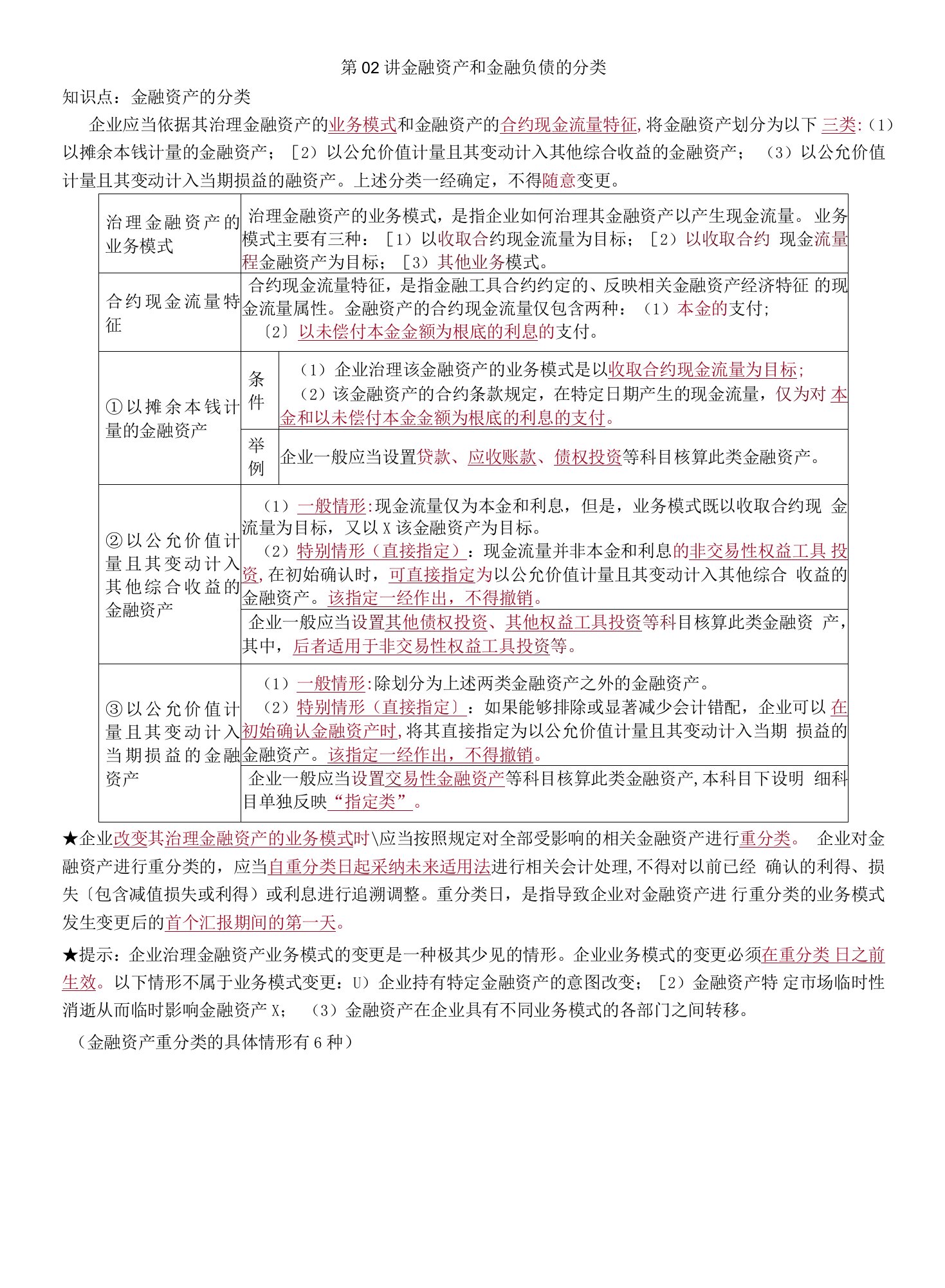 金融资产和金融负债的分类考点