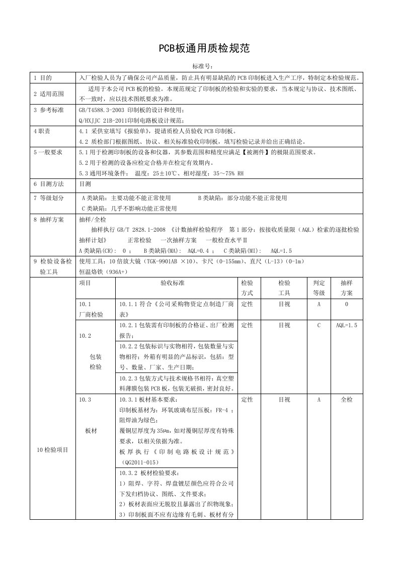 PCB板质检通用规范