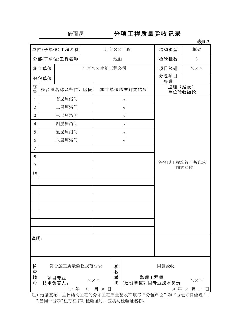 建筑工程-表D2砖面层