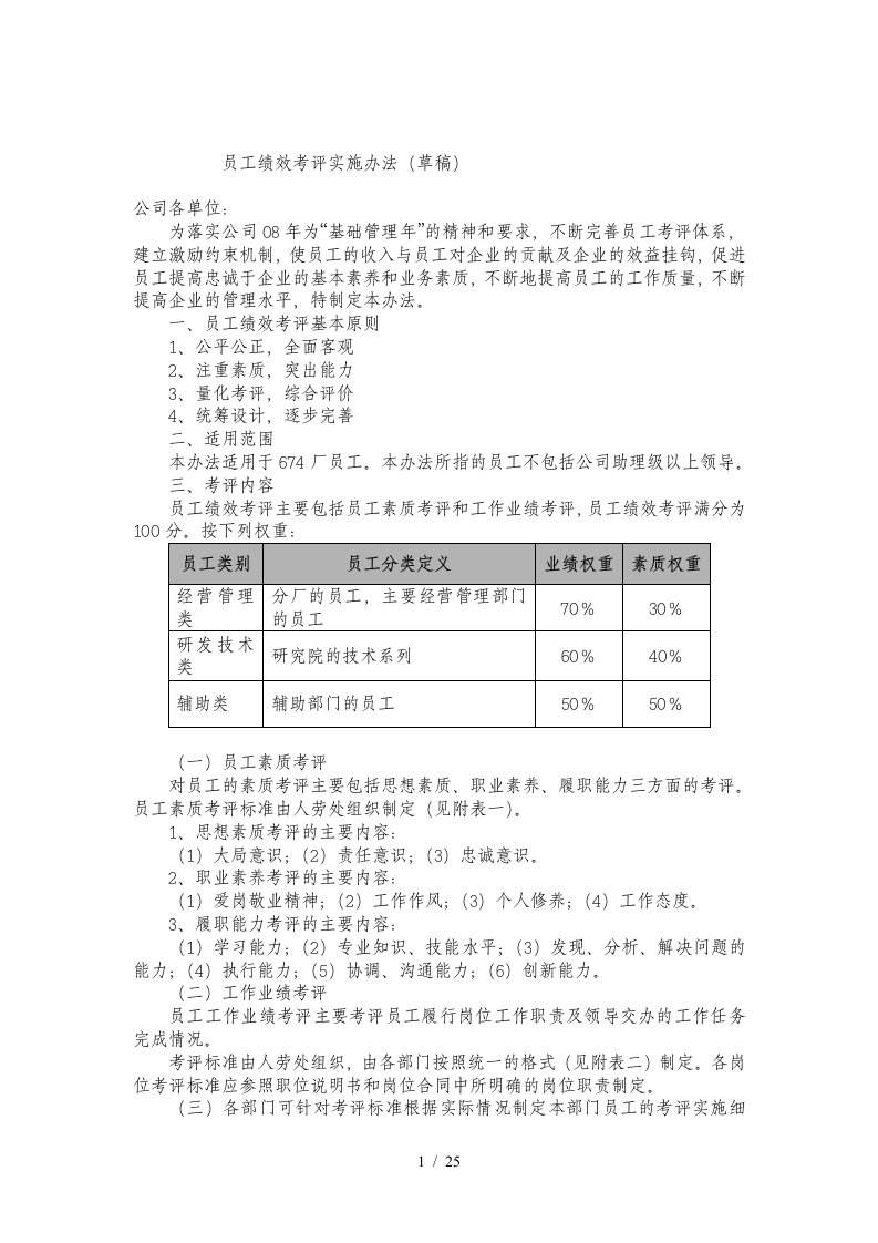 员工绩效考评实施办法