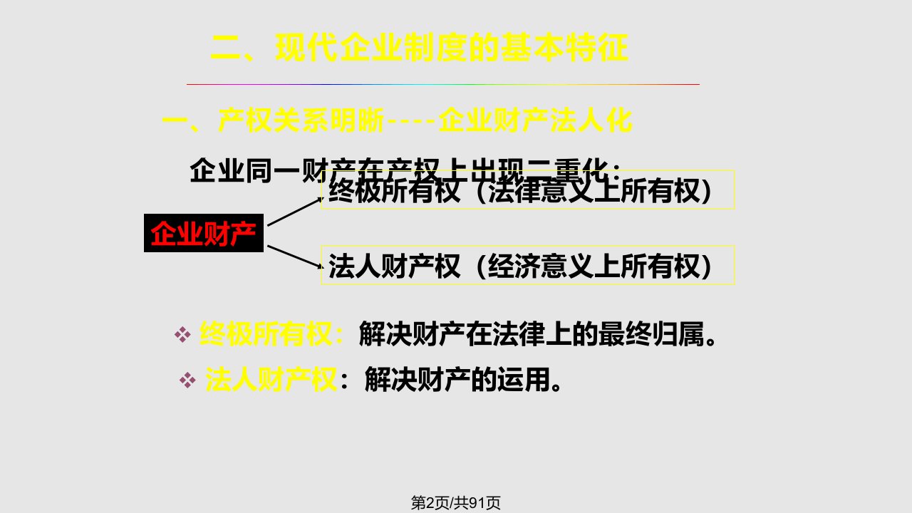 现代企业制与公司治理概述