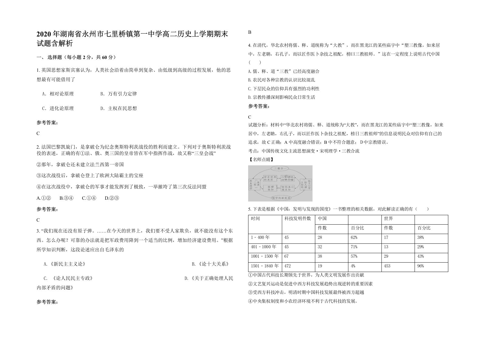 2020年湖南省永州市七里桥镇第一中学高二历史上学期期末试题含解析