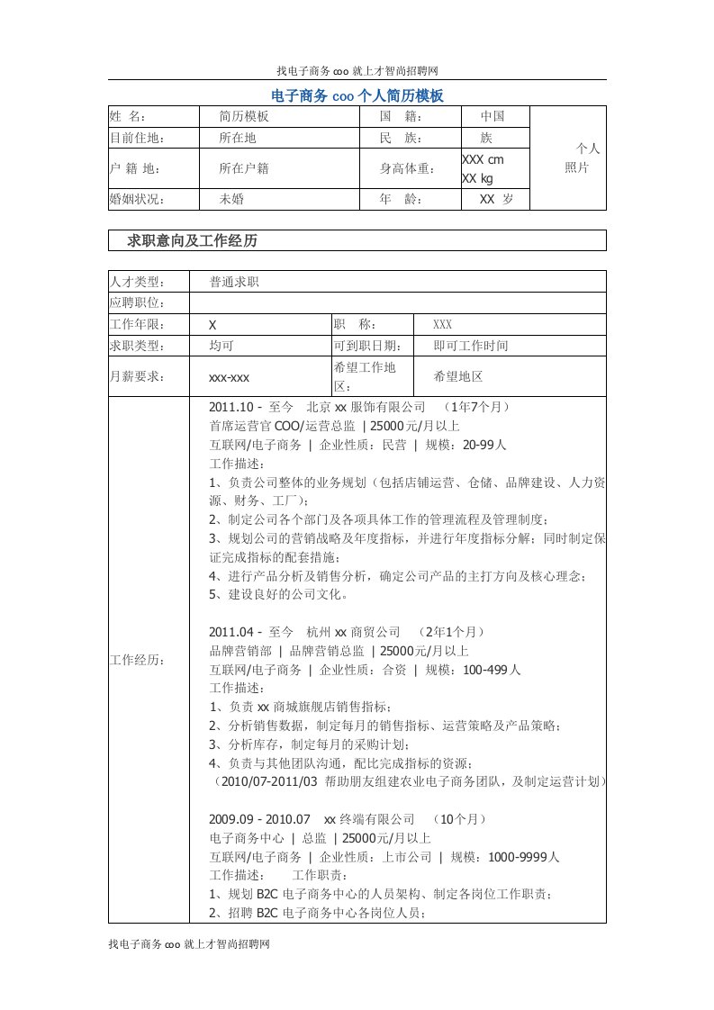 电子商务coo个人简历模板