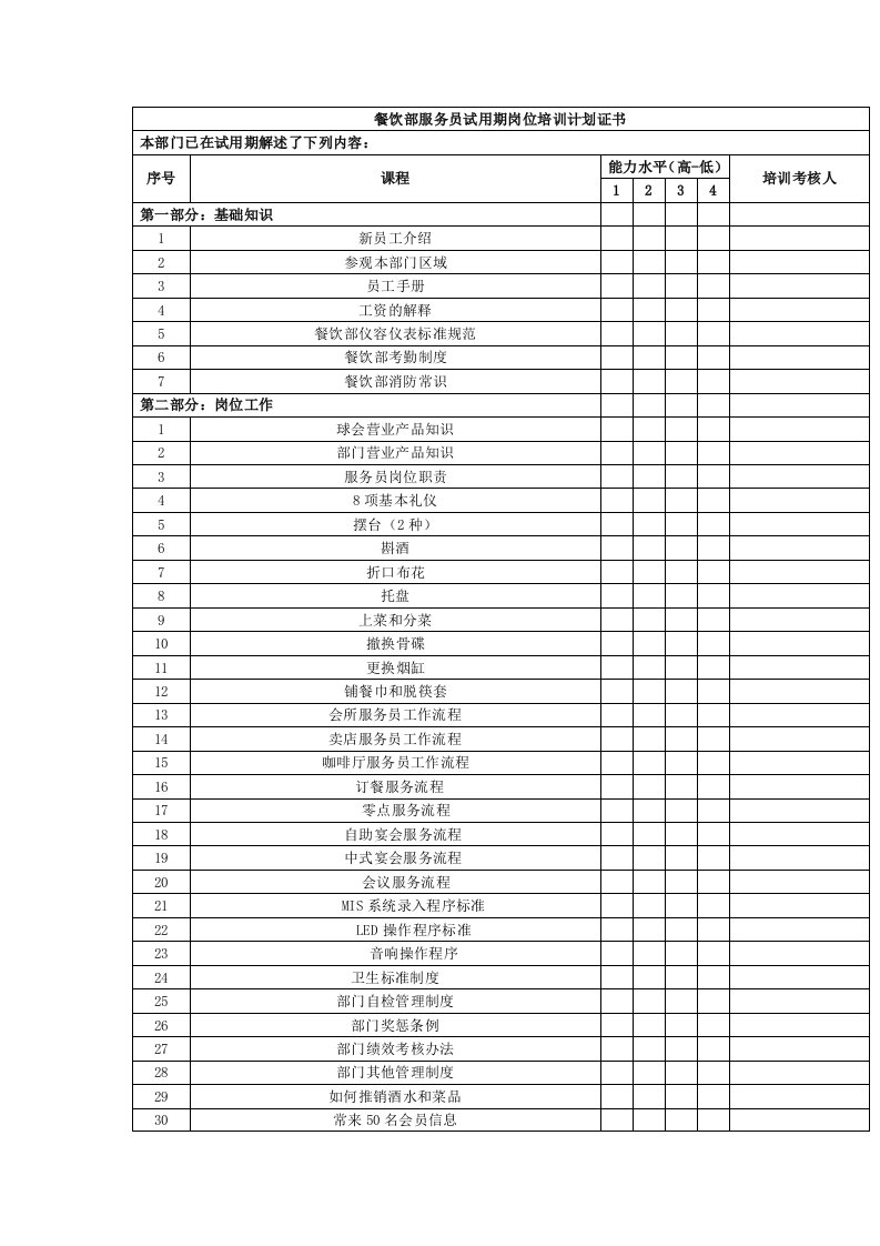 餐饮部服务员试用期培训计划