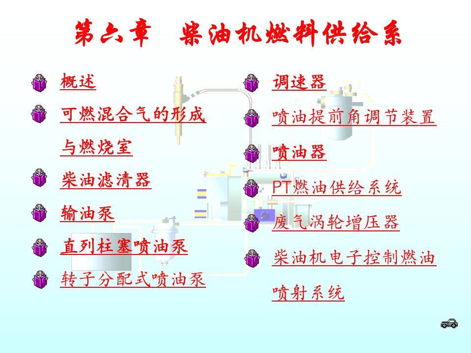 汽车构造教程-6柴油机燃料供给系