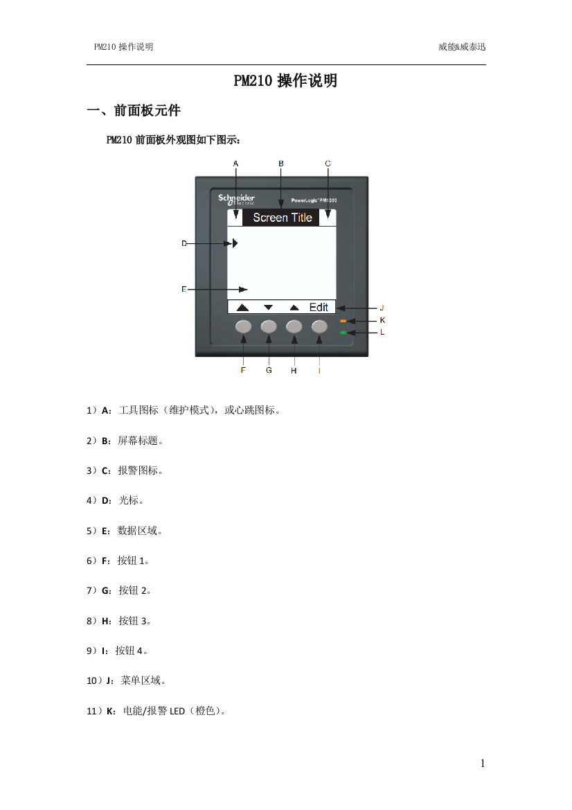 PM5350操作说明