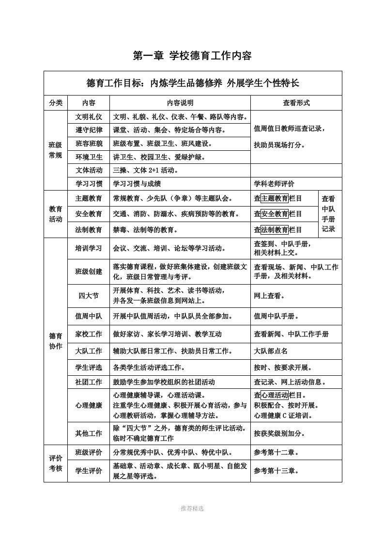 201409德育工作手册(新)word版