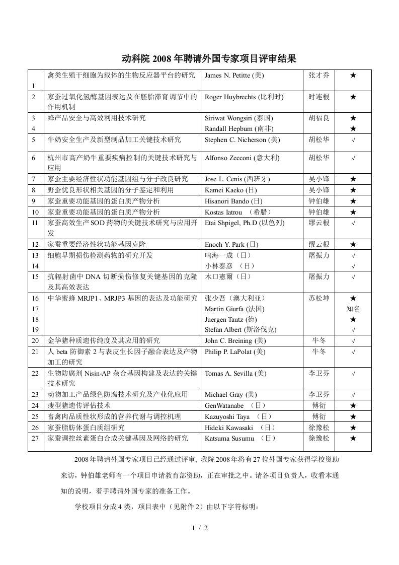 禽类生殖干细胞为载体的生物反应器平台的研究