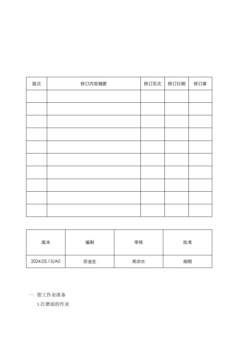 汽车模具公司钳工作业标准