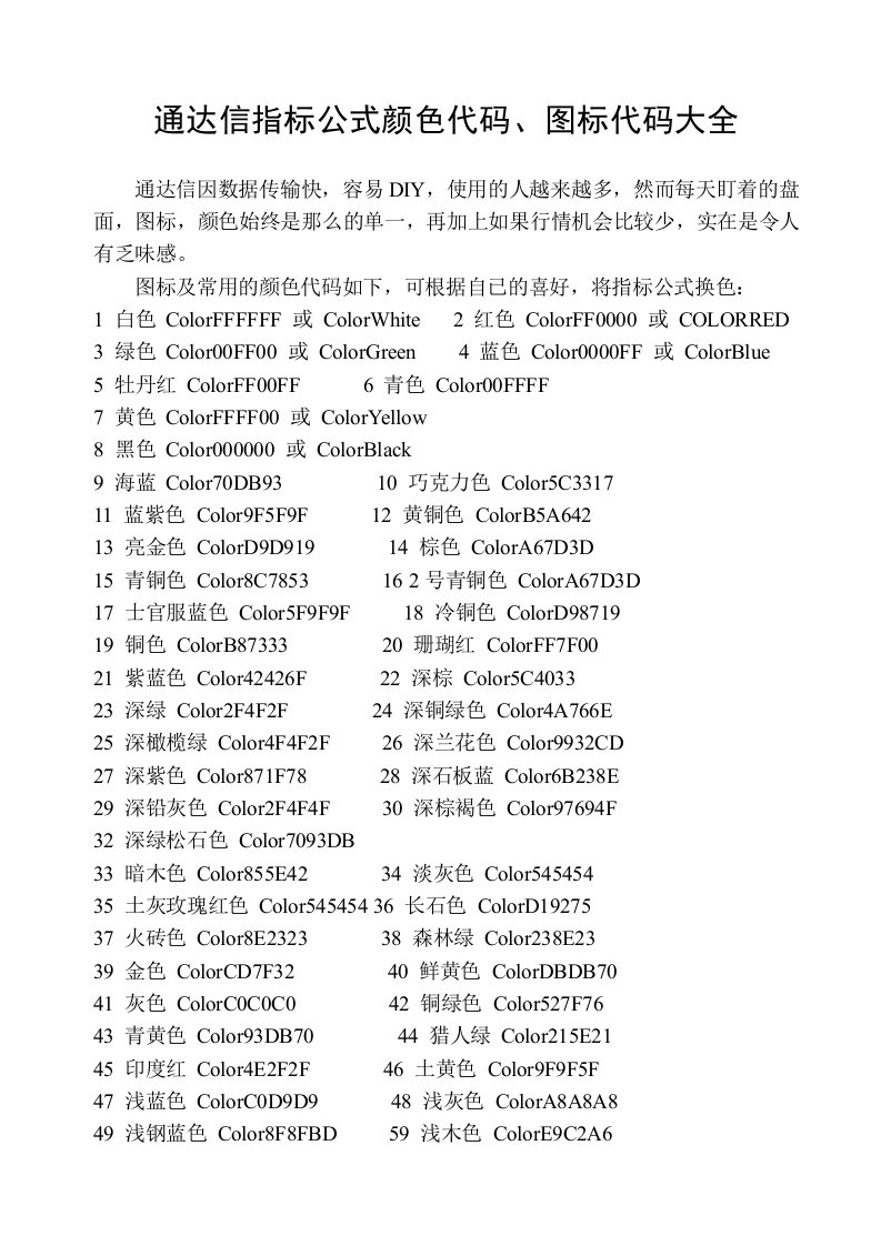 通达信指标公式颜色代码、图标代码大全及分析软件公式函数说明